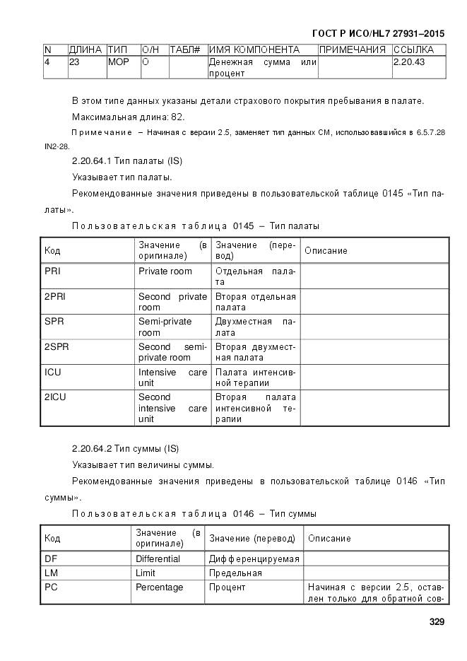 ГОСТ Р ИСО/HL 7 27931-2015, страница 336